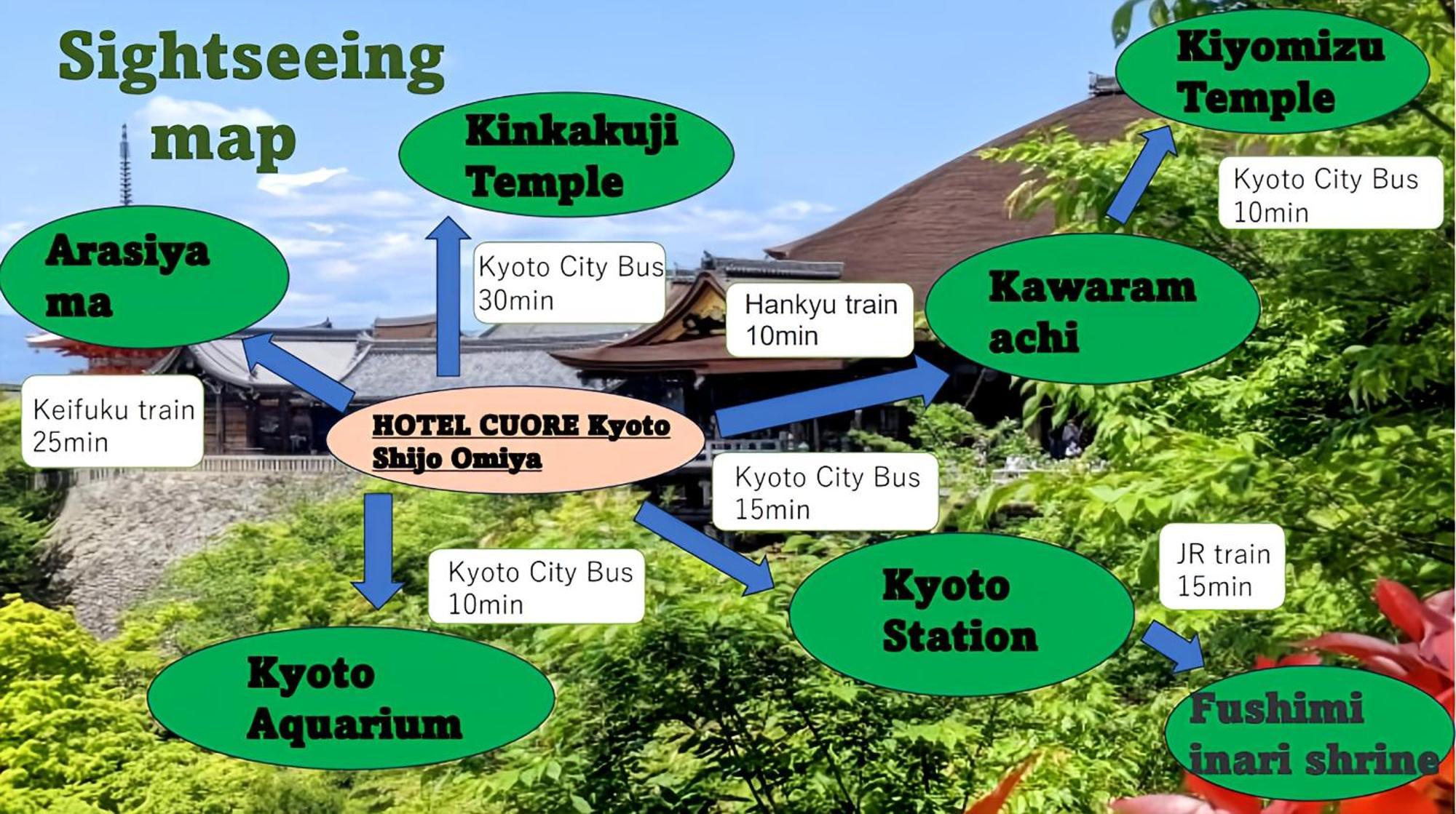 Hotel Cuore Kyoto Shijo Omiya المظهر الخارجي الصورة